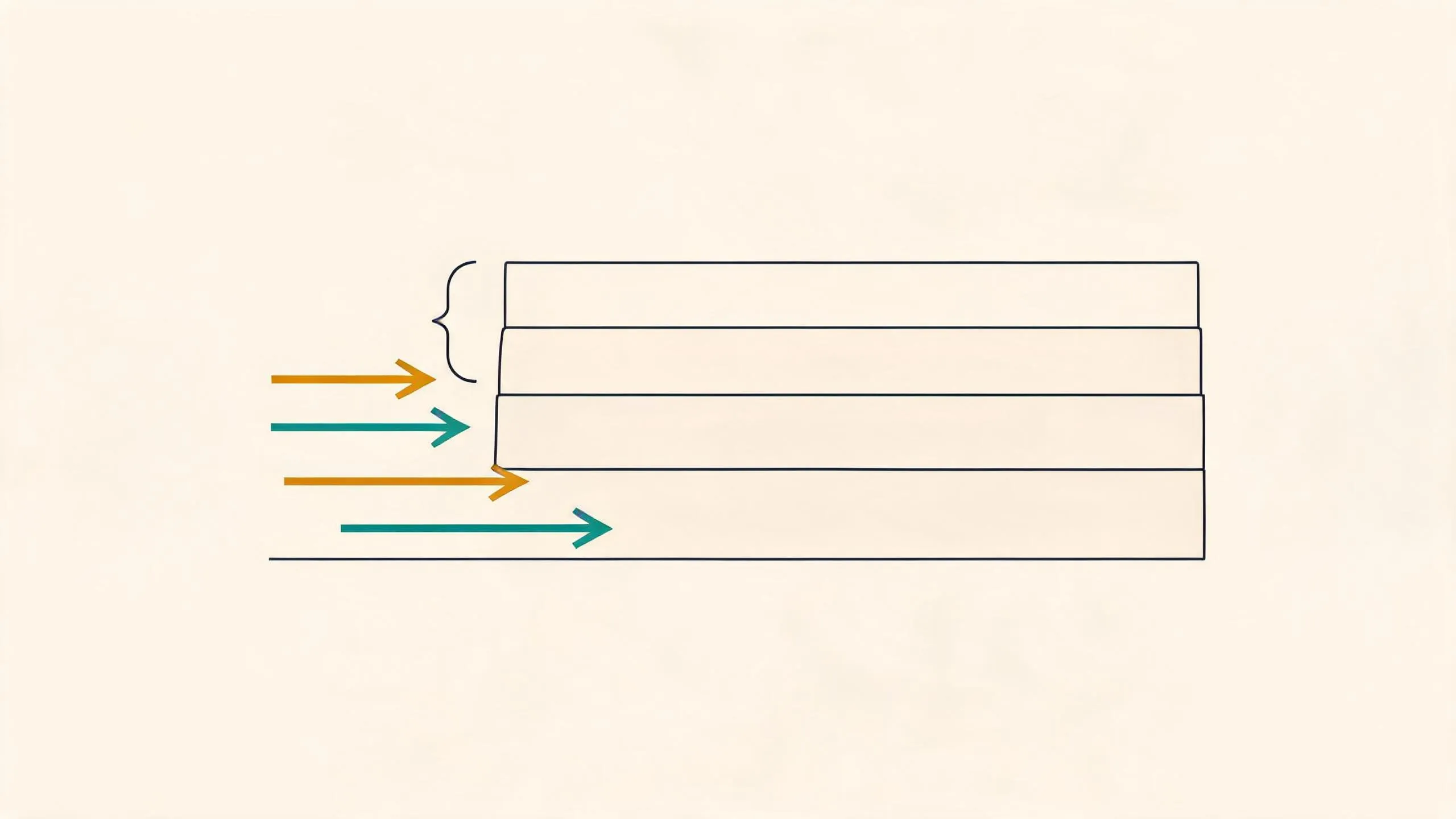 Schematic: skin layers with imaging light reaching only the upper layers